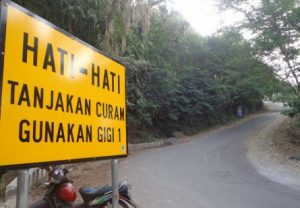 Turunan Tajam Turunan Tajam