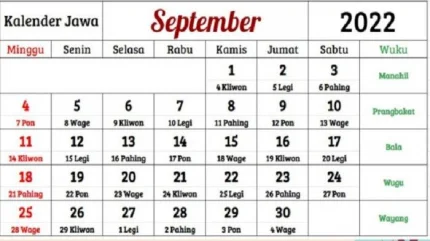 Weton Terlengkap di Kalender Jawa Bulan September 2022