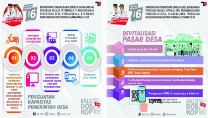 Program revitaslisasi pasar desa sejumlah 21 unit, Infografis: butiwi.com