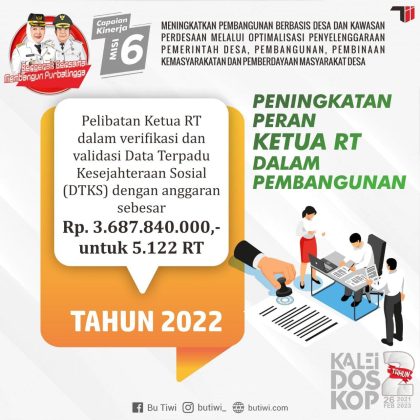 Ketua Rukun Tetangga (RT) ikut berperan validasi dan verivikasi Data Terpadu Kesejahteraan Sosial (DTKS). Infografis: butiwi.com