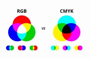 Dalam dunia desain ada dua istilah pallete warna yang sering digunakan designer yakni RGB dan CMYK