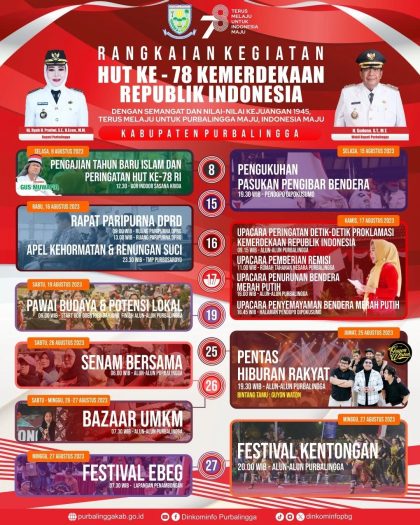 Rangkaian acara HUT ke-78 Republik Indonesia di Purbalingga