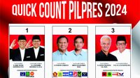 81 Lembaga Survei Bersertifikasi KPU, Berhak Rilis Hasil Quick Count Pilpres 2024