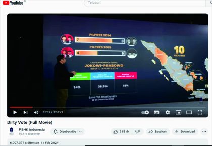 Film Dirty Vote mengungkap kecurangan yang memicu rusaknya tatanan demokrasi. Foto: Tangkapan layar kanal YouTube PSHK Indonesia