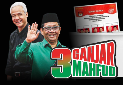 Pasangan Capres dan Cawapres Pemilu 2024, Ganjar-Mahfud MD. Foto: tabloidelemen.com