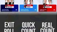 Perbedaan Exit Poll Quick Count, dan Real Count