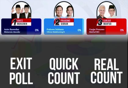 Perbedaan Exit Poll Quick Count, dan Real Count