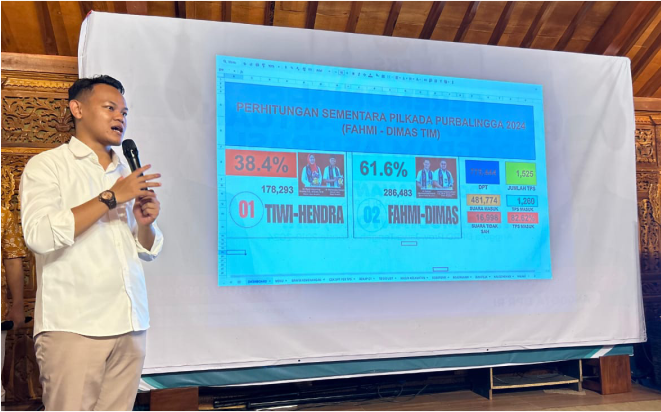 Calon Bupati Purbalingga nomor urut 02, Fahmi Muhammad Hanif saat menyampaikan hasil perhitungan suara sementara Fahmi-Dimas dalam Pilkada Purbalingga 2024, di Pendopo Semar, komplek Perumahan GPA, Karangsentul pada Rabu 27 November 2024 malam.
