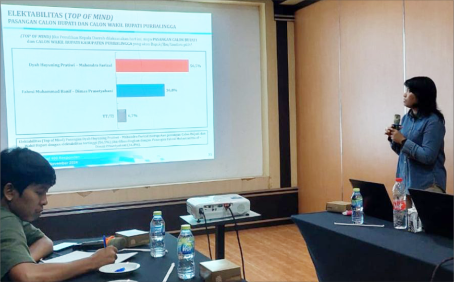 Direktur Navigator Research Strategic, Nofitasari saat rilis hasil survey terbaru untuk Pemilihan Bupati dan Wakil Bupati Purbalingga tahun 2024 di Hotel Owabong, Selasa, 19 November 2024.