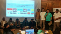 Ketua Tim Pemenangan Fahmi-Dimas, Karsono, saat mendeklarasikan kemenangan mutlak pasangan calon Bupati dan Wakil Bupati Kabupaten Purbalingga nomor urut 02, Fahmi Muhammad Hanif (Fahmi) dan Dimas Prasetyahani (Dimas), dalam Pemilihan Kepala Daerah (Pilkada) 2024, di Pendopo Semar, komplek Perumahan GPA, Karangsentul pada Rabu 27 November 2024 malam. Ketua Tim Pemenangan Fahmi-Dimas, Karsono, saat mendeklarasikan kemenangan mutlak pasangan calon Bupati dan Wakil Bupati Kabupaten Purbalingga nomor urut 02, Fahmi Muhammad Hanif (Fahmi) dan Dimas Prasetyahani (Dimas), dalam Pemilihan Kepala Daerah (Pilkada) 2024, di Pendopo Semar, komplek Perumahan GPA, Karangsentul pada Rabu 27 November 2024 malam.