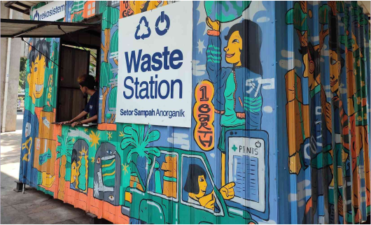 Manfaat Waste Station bagi Masyarakat dan Lingkungan Manfaat Waste Station bagi Masyarakat dan Lingkungan