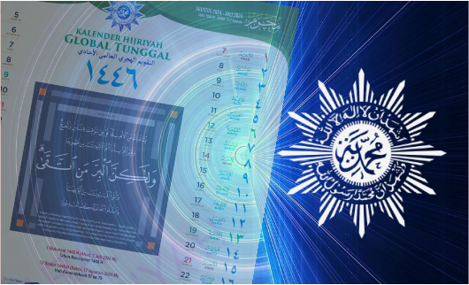 Mengenal Kalender Hijriah Global Tunggal yang Digunakan Muhammadiyah