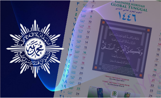 Sejarah Sistem Kalender Hijriah Global Tunggal