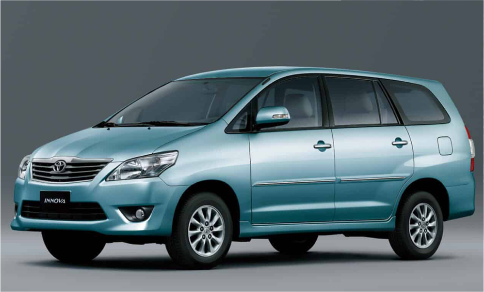 Toyota Kijang Innova