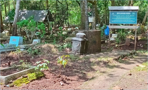 Bacaan Doa Ziarah Kubur Menurut NU Bacaan Doa Ziarah Kubur Menurut NU