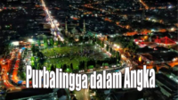 Purbalingga dalam Angka