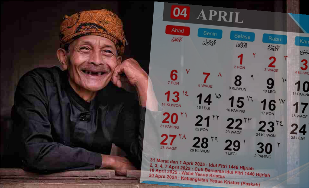 Weton dalam Kalender Jawa Selama Bulan April 2025 Weton dalam Kalender Jawa Selama Bulan April 2025