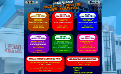 UP3AD Samsat Purbalingga menerjunkan tiga kendaraan dengan mendekatkan layanan di berbagai lokasi strategis untuk memudahkan masyarakat dalam membayar PKB, pengesahan STNK tahunan dan pembayaran SWDKLLJ