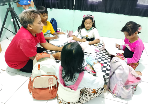 Dari Sanggar Seni Dresanala yang berlokasi di Desa Penaruban RT 02 RW 01 dan berbatasan dengan Desa Sempor, Kecamatan Kaligondang Surotomo memberikan pembelajaran Aksara Jawa. Dari Sanggar Seni Dresanala yang berlokasi di Desa Penaruban RT 02 RW 01 dan berbatasan dengan Desa Sempor, Kecamatan Kaligondang Surotomo memberikan pembelajaran Aksara Jawa.