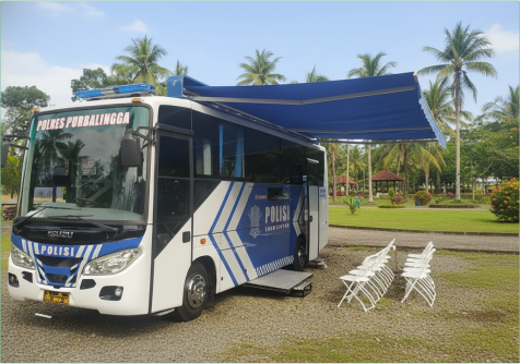 Jadwal dan Persyaratan SIM Keliling Polres Purbalingga Jadwal dan Persyaratan SIM Keliling Polres Purbalingga