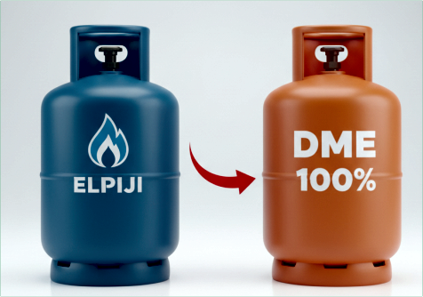 DME memiliki kesamaan baik sifat kimia maupun fisika dengan LPG. DME memiliki kesamaan baik sifat kimia maupun fisika dengan LPG.