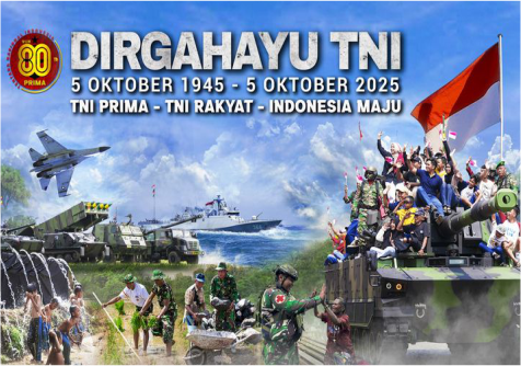 Tema dan Logo HUT ke-80 TNI Tahun 2025