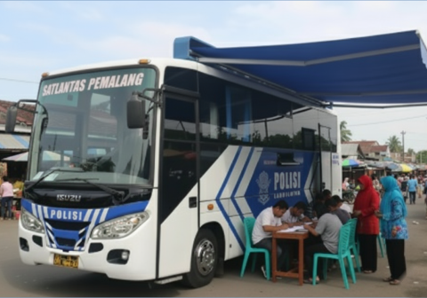 sim keliling polres pemalang