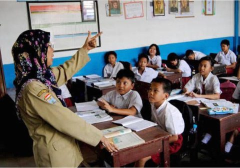 Guru Mengajar. Sumber Foto: Kemendikdasmen Guru Mengajar. Sumber Foto: Kemendikdasmen
