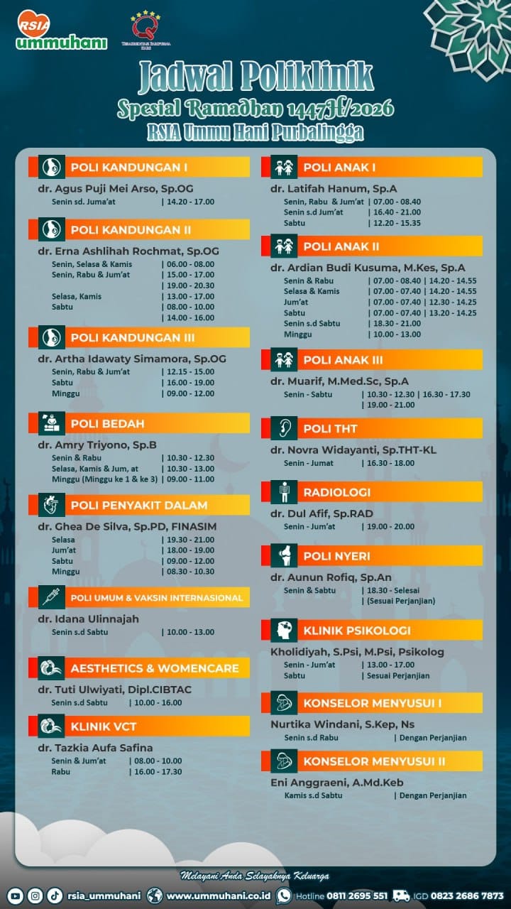 Jadwal Praktik RSIA Ummu Hani Purbalingga