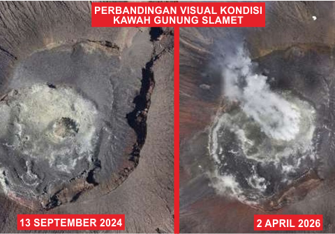 Foto citra visual perubahan kondisi kawah Gunung Slamet dari 13 September 2024 hingga 2 April 2026. Sumber Foto: Pos PGA Slamet