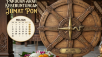 Berdasarkan perhitungan Primbon, keberuntungan utama bagi individu Jumat Pon ini pada Mei 2026 condong menuju arah Barat dan Selatan.