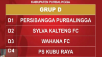 Persibangga Purbalingga Masuk Grup D Liga 4 Babak 64 Besar Liga 4 Nasional Piala Presiden 2026