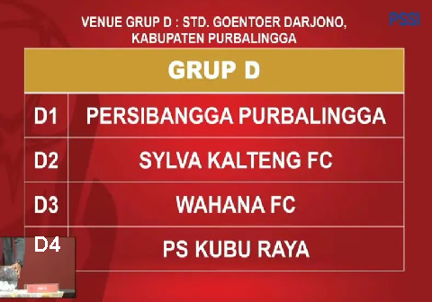 Persibangga Purbalingga Masuk Grup D Liga 4 Babak 64 Besar Liga 4 Nasional Piala Presiden 2026