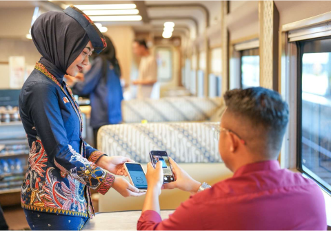 Prosedur Pemesanan Tiket Kereta Api dan Pencarian Gerbong