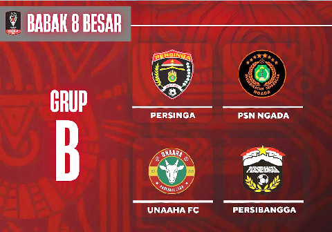 Kesebelasan Grup B Liga 4 Piala Presiden 2026 Putaran Nasional