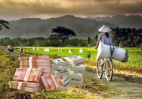 Nilai tukar rupiah terhadap dolar AS Nilai tukar rupiah terhadap dolar AS