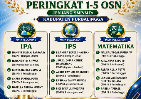 Panitia resmi merilis hasil seleksi Peringkat 1-5 Olimpiade Sains Nasional (OSN) jenjang SMP/MTs tingkat Kabupaten Purbalingga pada Minggu, 28 Juni 2026.