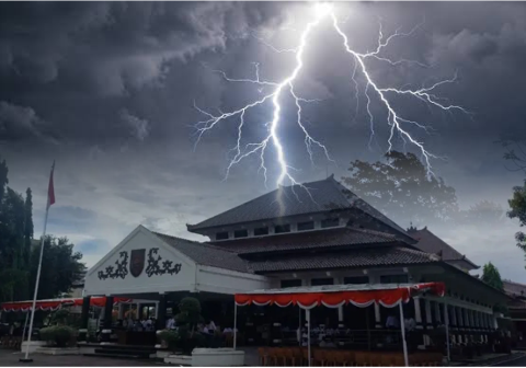 Prakiraan Cuaca BMKG Pemalang Sepekan Pertengahan Agustus 2026