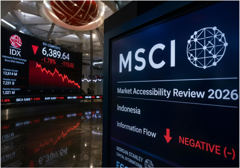 Investor pasar modal global kerap memanfaatkan acuan khusus saat mengambil keputusan investasi. Salah satu tolok ukur paling populer merujuk pada Morgan Stanley Capital International (MSCI).